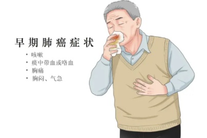 【健康科普】肺癌早防早筛早治—“肺”常重要