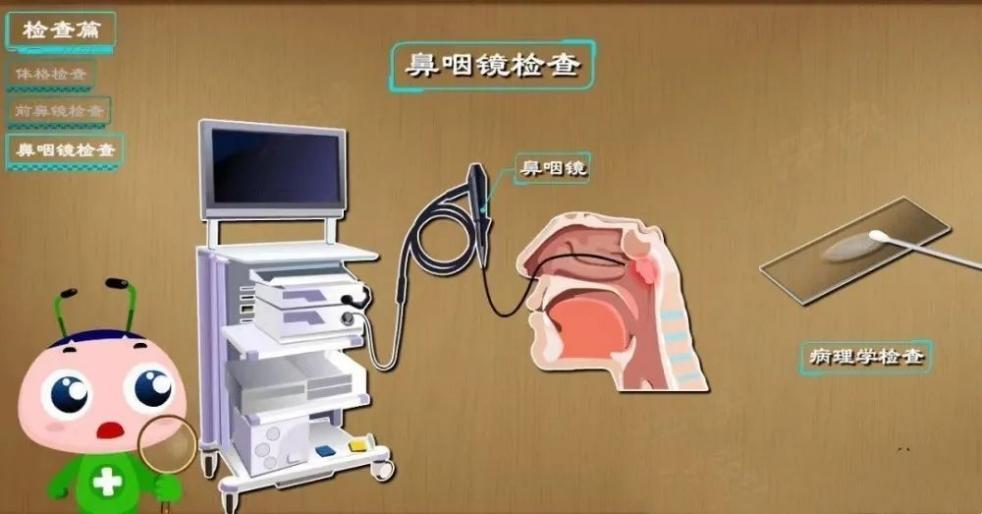 【健康科普】警惕“两广癌”：鼻咽癌早期识别与规范化诊疗