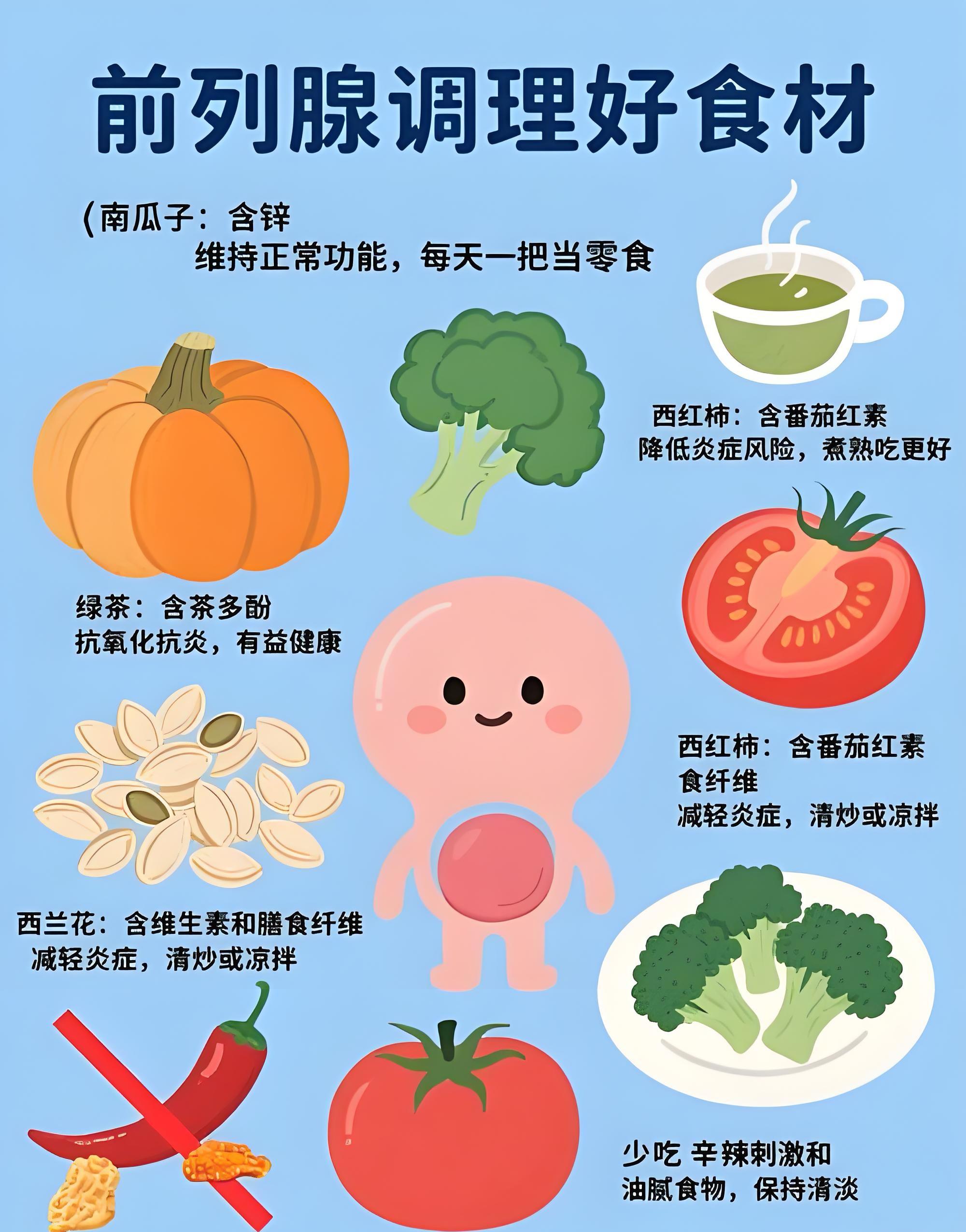 【健康科普】排尿异常别硬扛！科学防癌 从守护你的“生命腺”开始