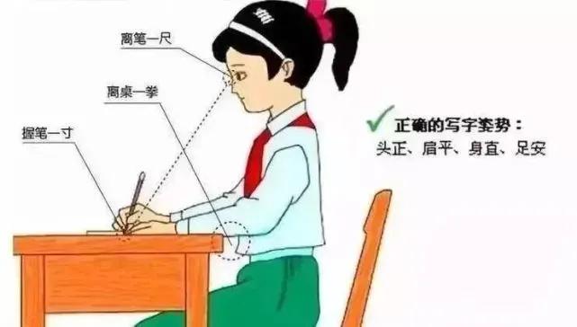 【健康科普】暑期护眼必修课——别让长假成为孩子近视“加速期”