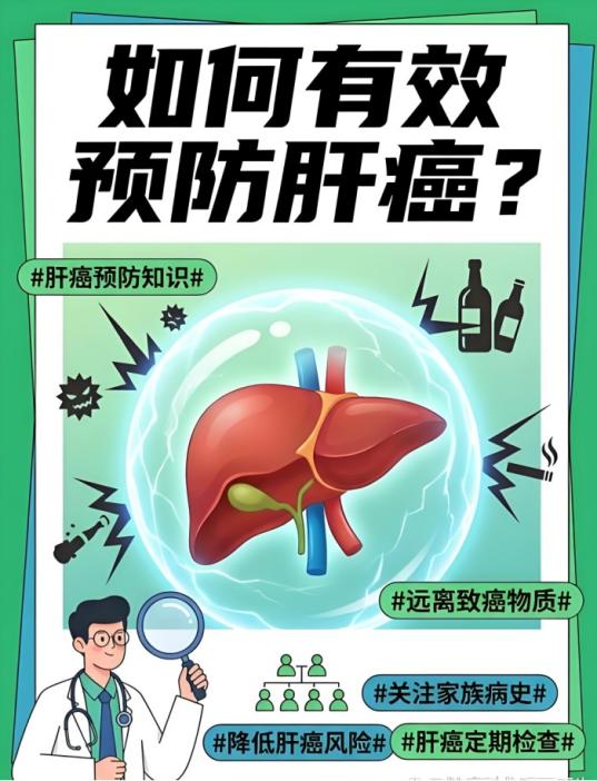 【健康科普】倾听沉默的肝脏：肝癌预防与早期识别
