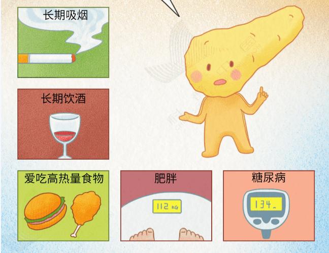 【健康科普】警惕胰腺癌 早筛早防护健康