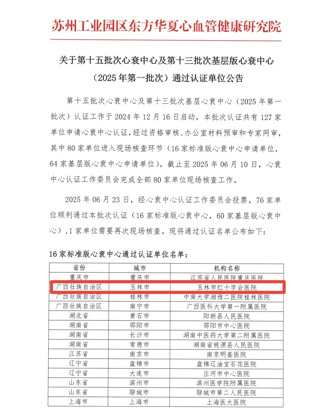 喜讯！玉林市红十字会医院成功通过心衰中心认证